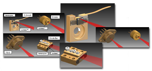 PDLDOVBGżg(sh)a(chn)Ʒ